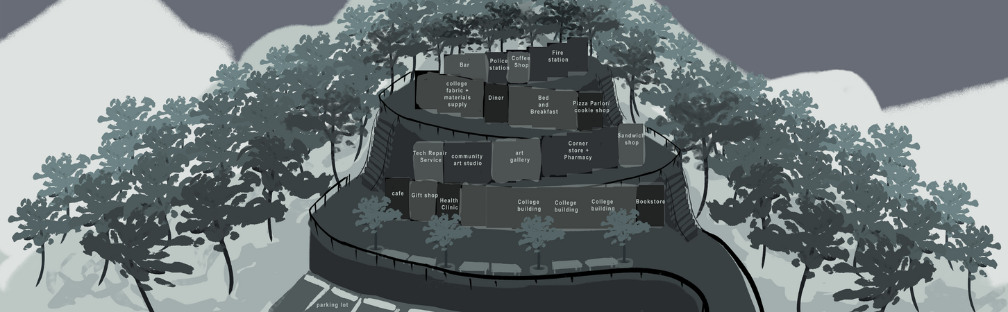 Map of the mountain town in the Whispering Aspens series.