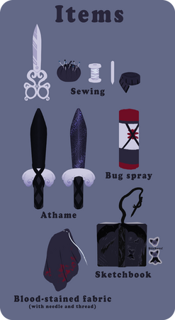 Items for a character who gives off suspicious energy but is actually harmless