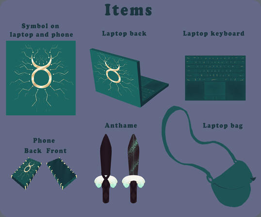 Items for a character who comes off as socially dumb but in reality they just don't want to accidently misinterpret something that could have a million meanings.